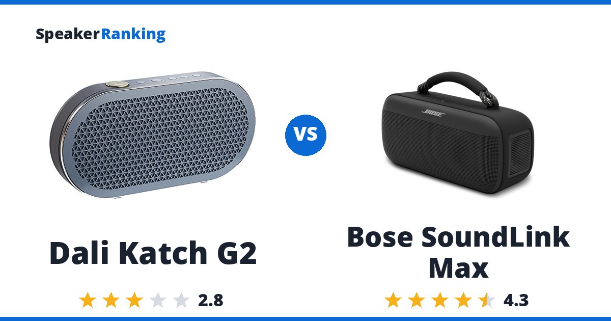 Dali Katch G2 vs Bose SoundLink Max