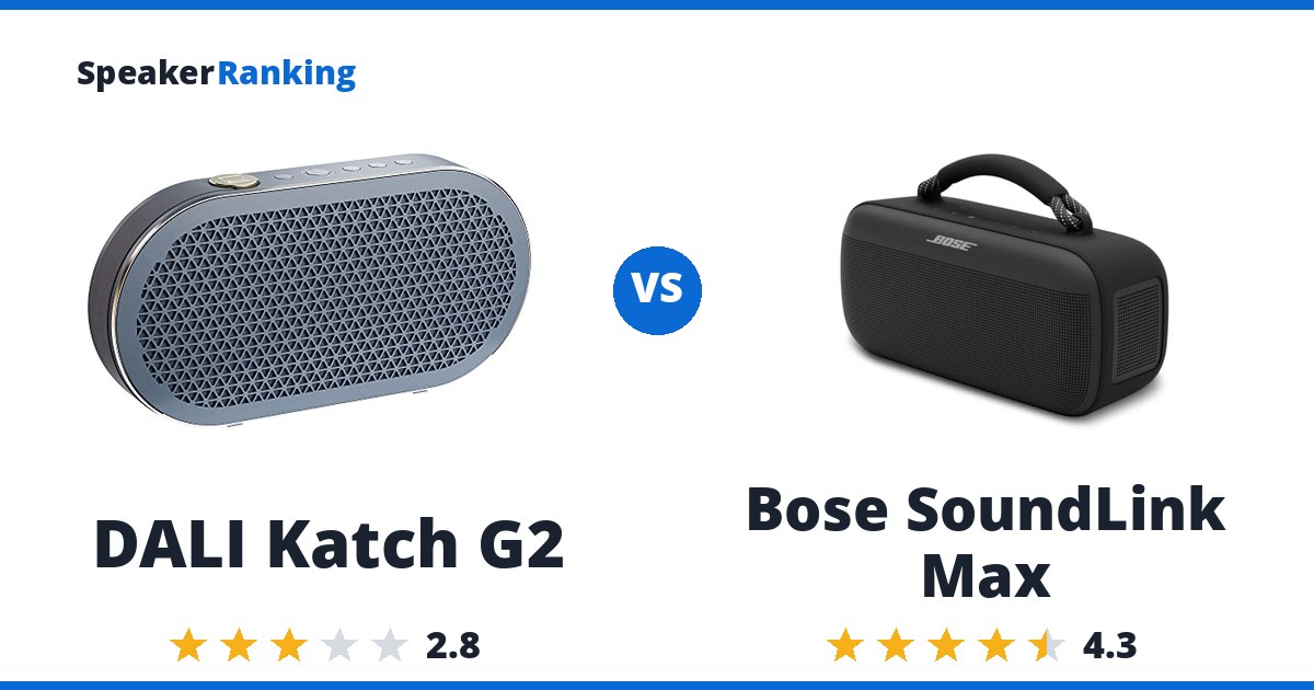 DALI Katch G2 vs Bose SoundLink Max