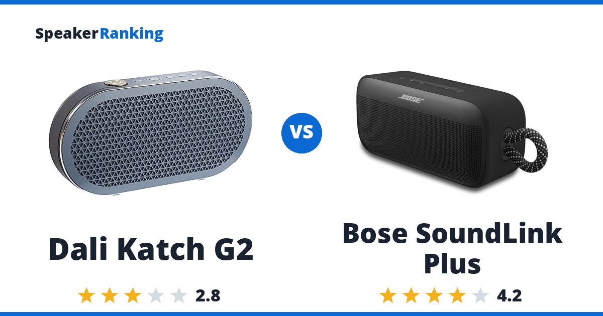 Dali Katch G2 vs Bose SoundLink Plus