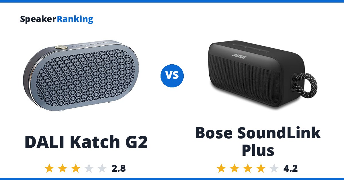 DALI Katch G2 vs Bose SoundLink Plus