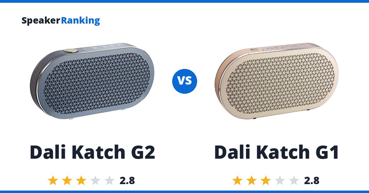 Dali Katch G2 vs Dali Katch G1