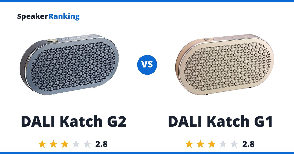 DALI Katch G2 vs DALI Katch G1