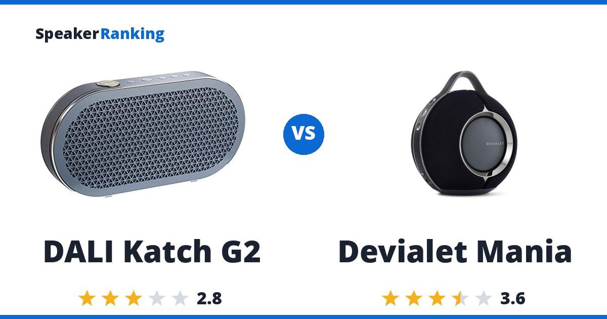 DALI Katch G2 vs Devialet Mania
