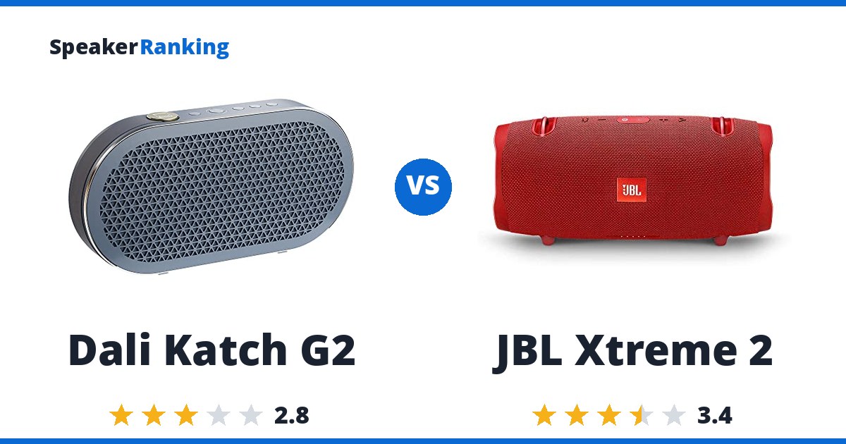 Dali Katch G2 vs JBL Xtreme 2
