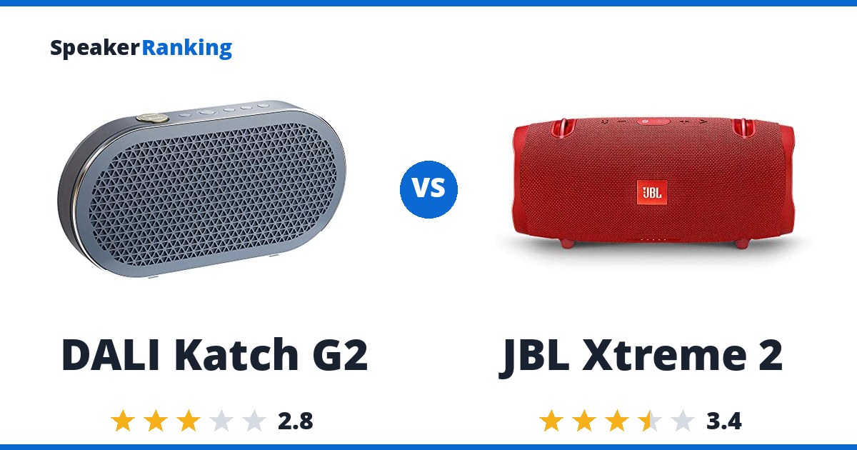 DALI Katch G2 vs JBL Xtreme 2