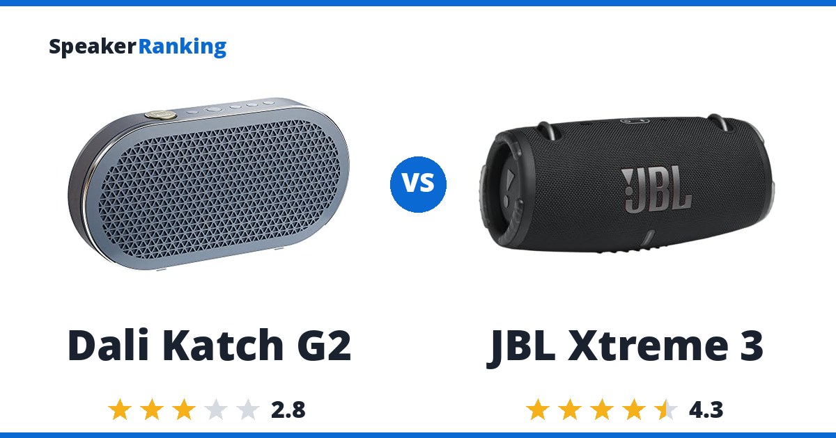 Dali Katch G2 vs JBL Xtreme 3