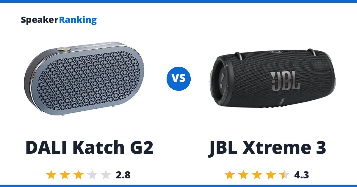 DALI Katch G2 vs JBL Xtreme 3