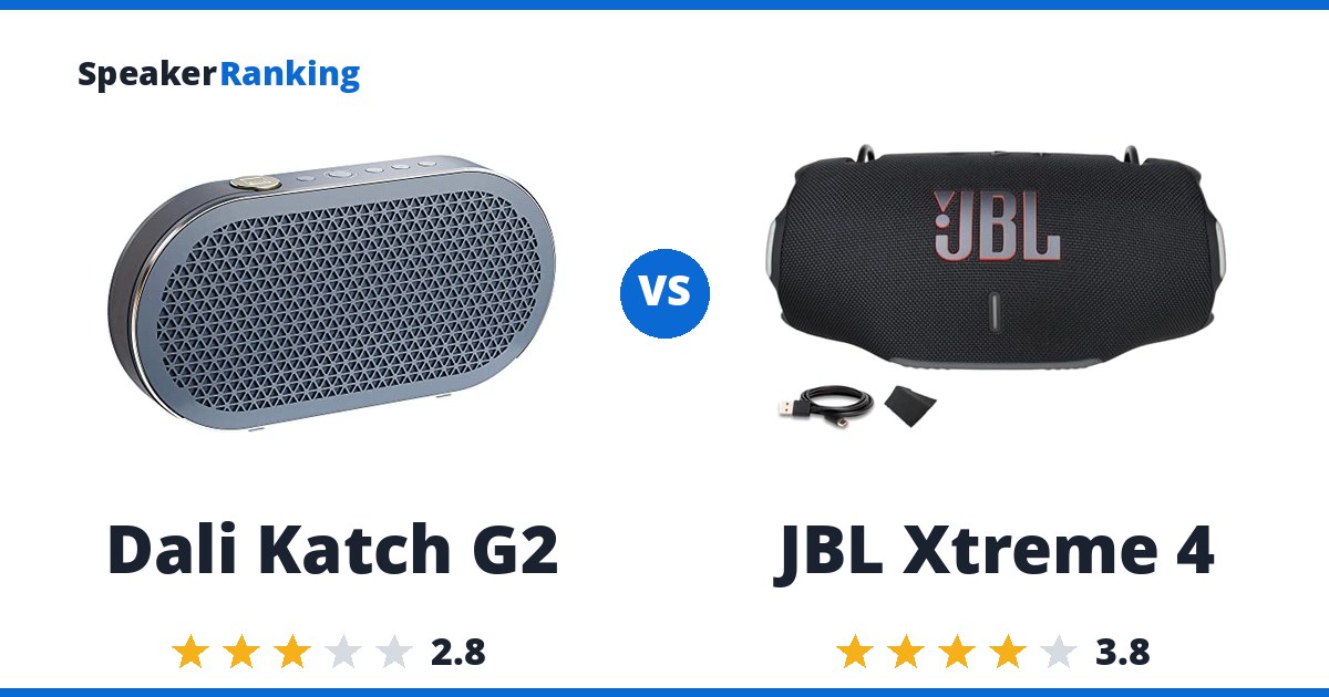 Dali Katch G2 vs JBL Xtreme 4
