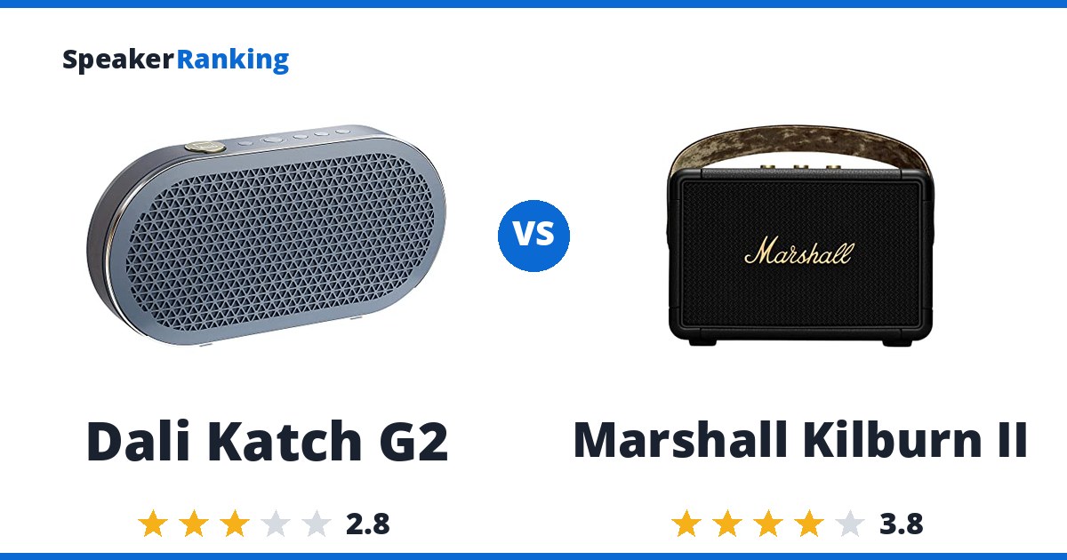 Dali Katch G2 vs Marshall Kilburn II