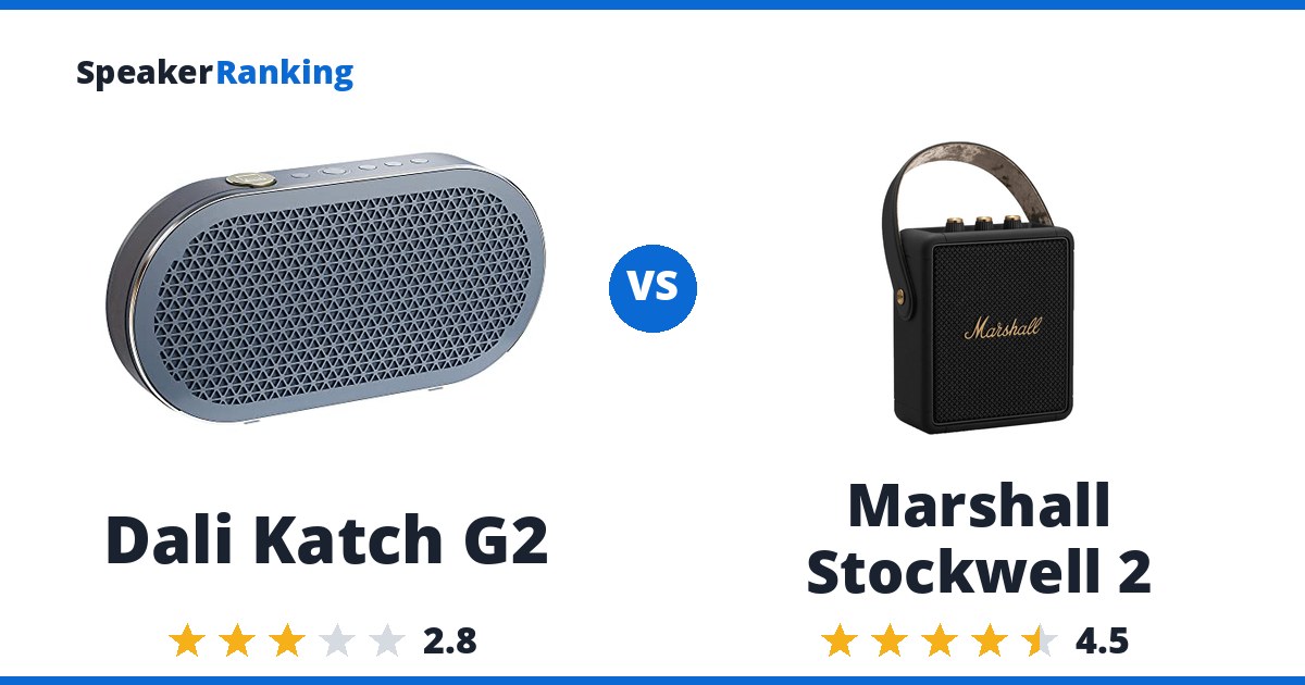 Dali Katch G2 vs Marshall Stockwell 2
