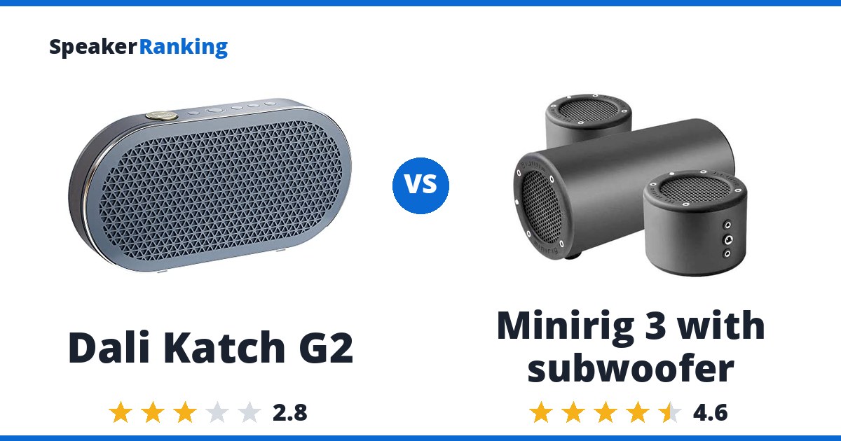 Dali Katch G2 vs Minirig 3 with subwoofer