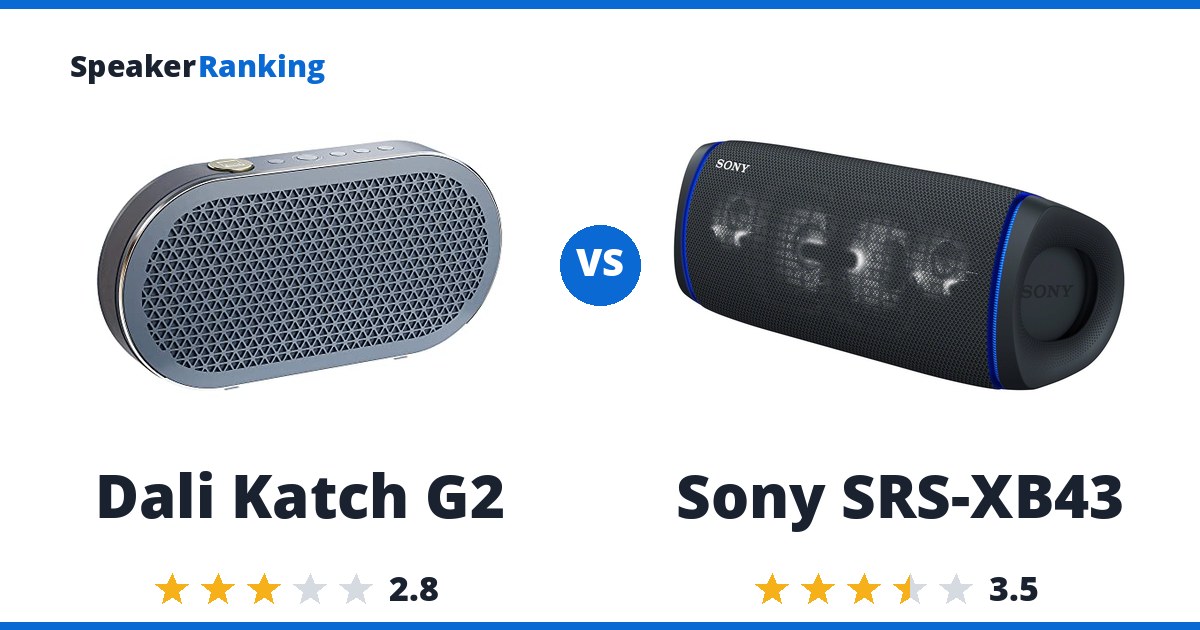 Dali Katch G2 vs Sony SRS-XB43