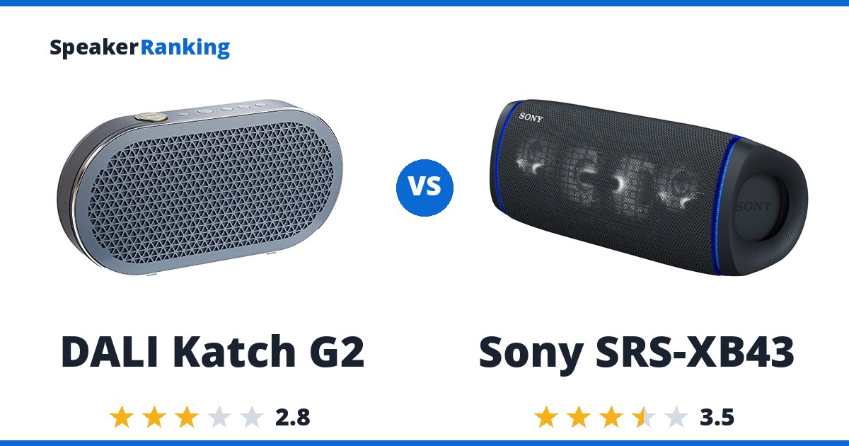 DALI Katch G2 vs Sony SRS-XB43