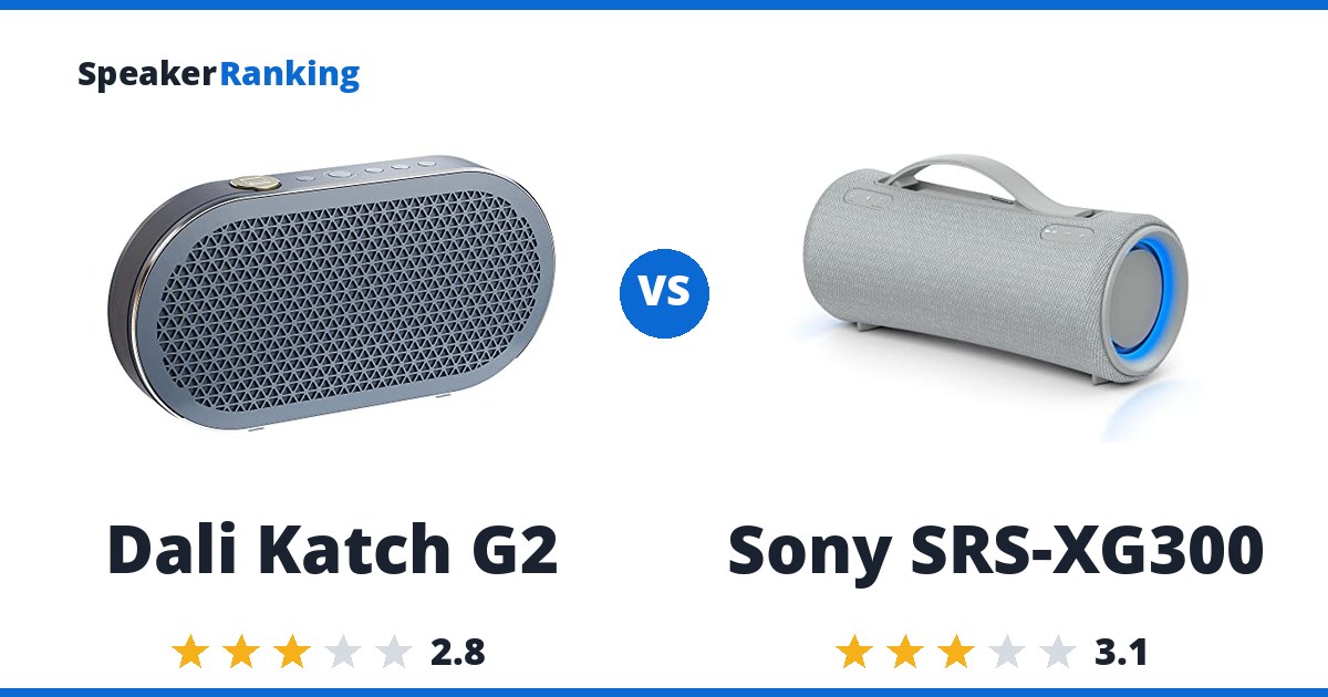 Dali Katch G2 vs Sony SRS-XG300