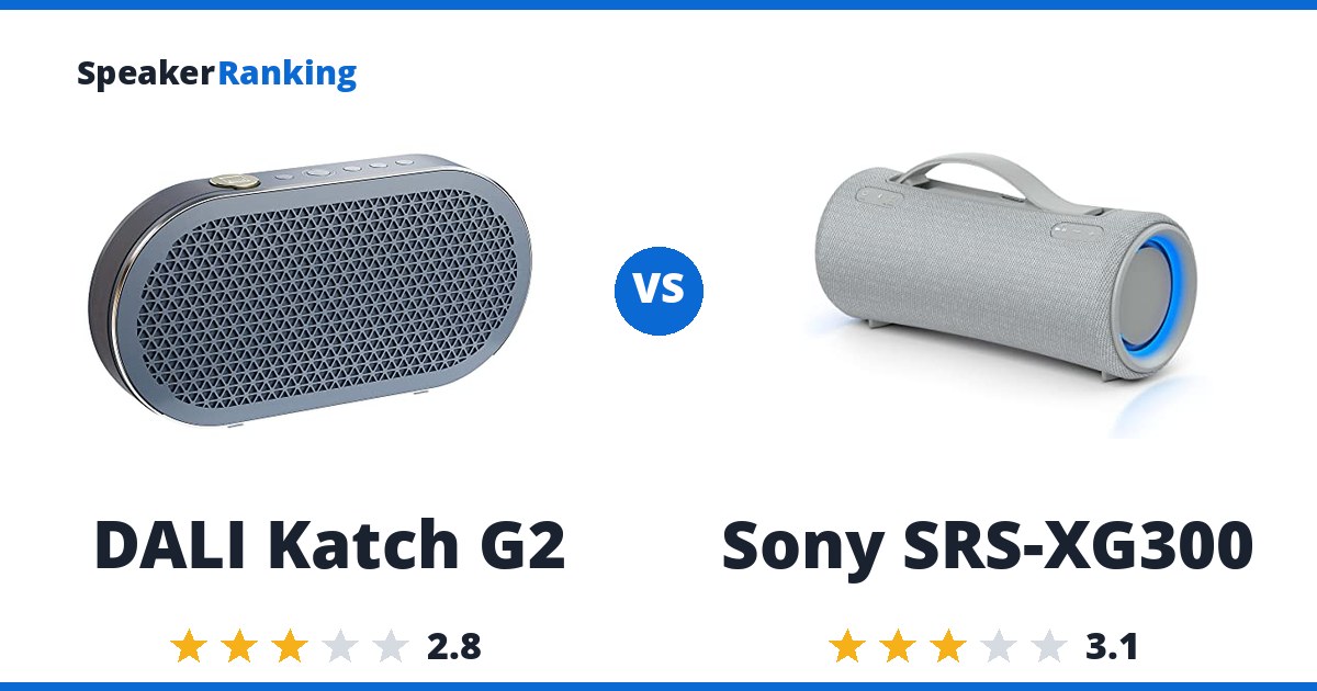 DALI Katch G2 vs Sony SRS-XG300