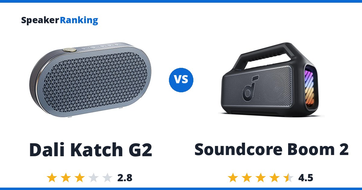 Dali Katch G2 vs Soundcore Boom 2