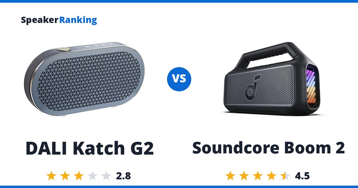 DALI Katch G2 vs Soundcore Boom 2