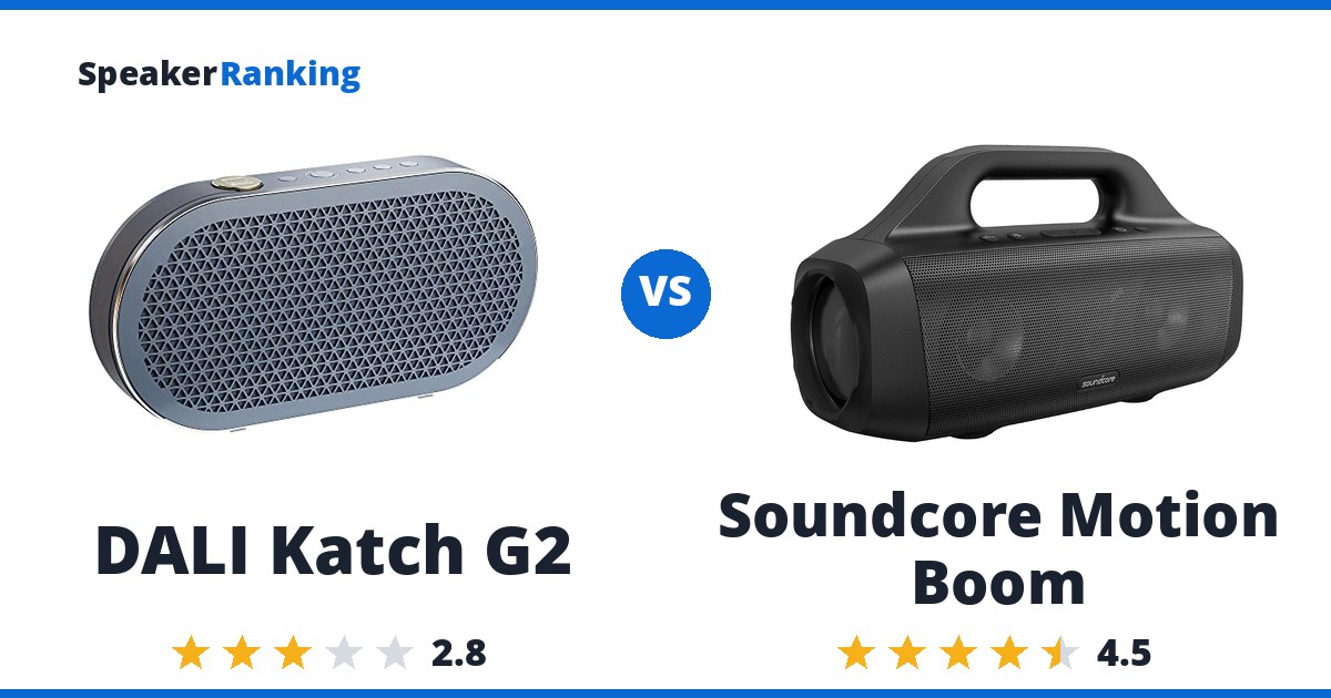 DALI Katch G2 vs Soundcore Motion Boom
