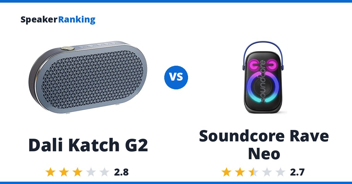 Dali Katch G2 vs Soundcore Rave Neo