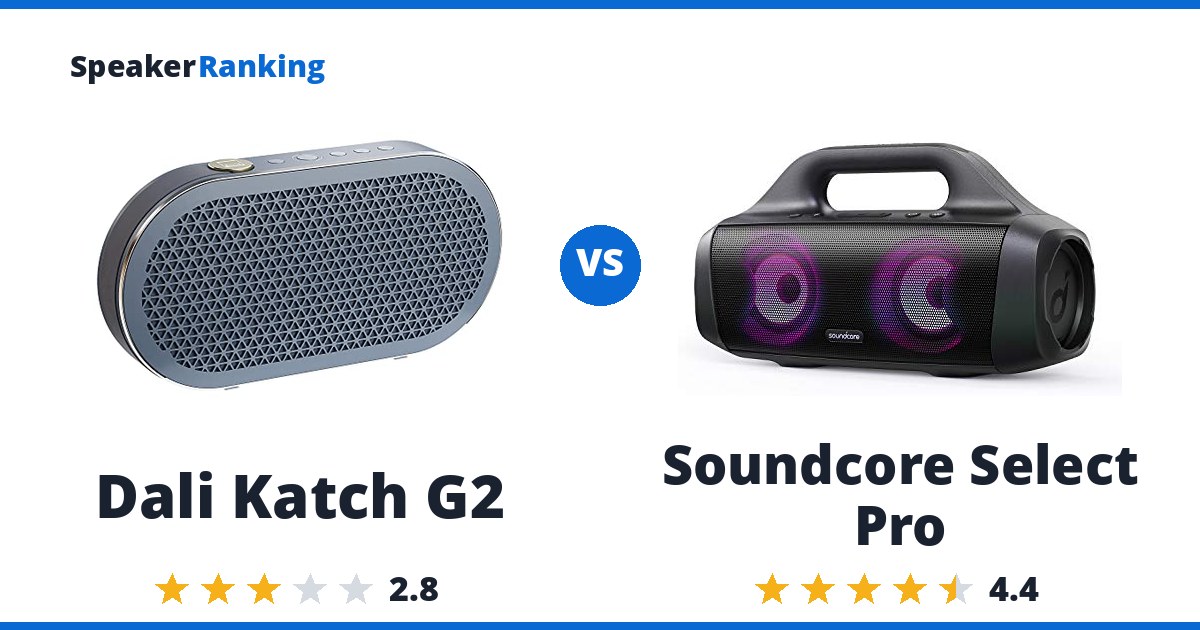 Dali Katch G2 vs Soundcore Select Pro