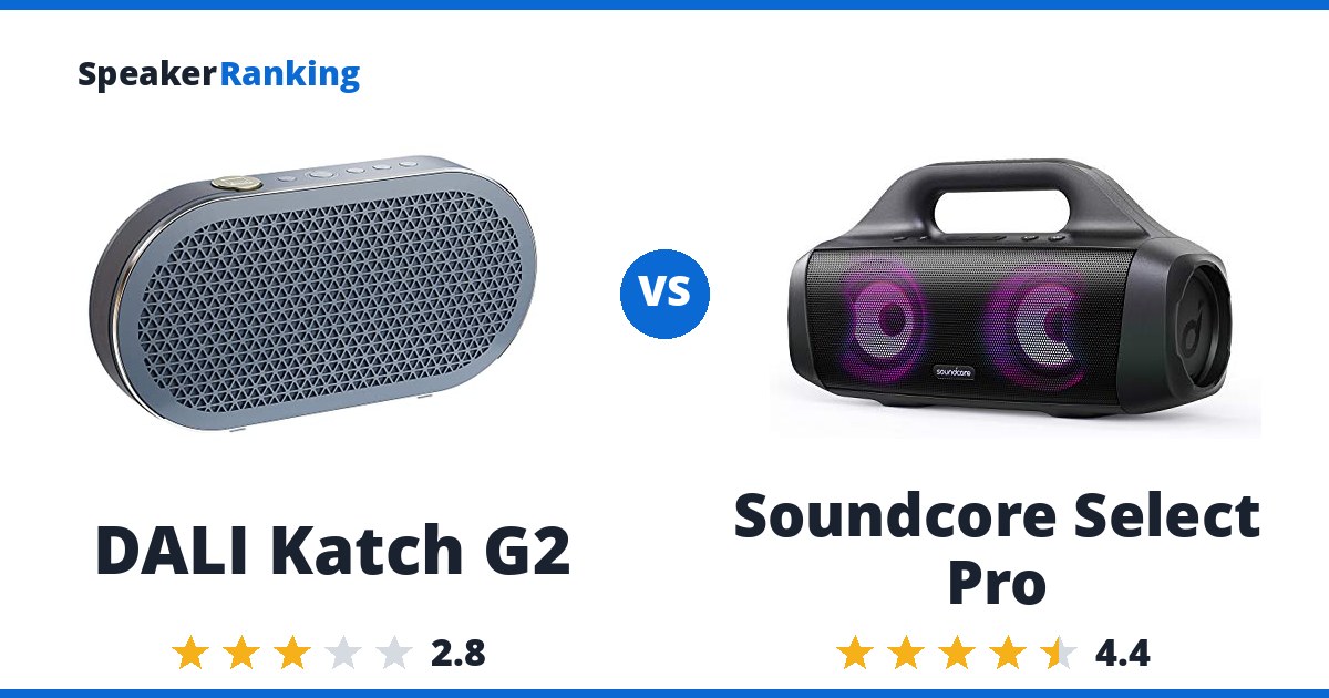 DALI Katch G2 vs Soundcore Select Pro