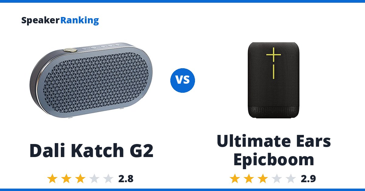 Dali Katch G2 vs Ultimate Ears Epicboom