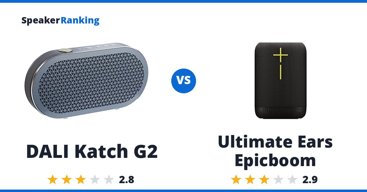 DALI Katch G2 vs Ultimate Ears Epicboom