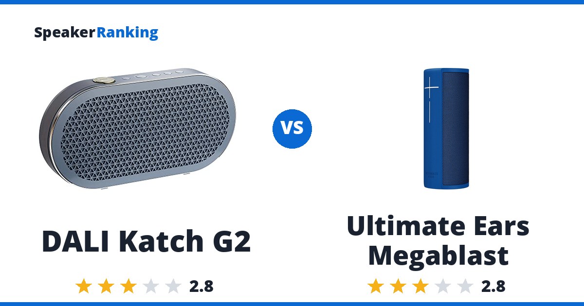DALI Katch G2 vs Ultimate Ears Megablast