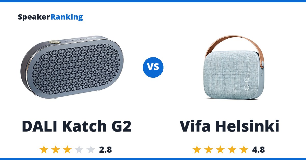 DALI Katch G2 vs Vifa Helsinki
