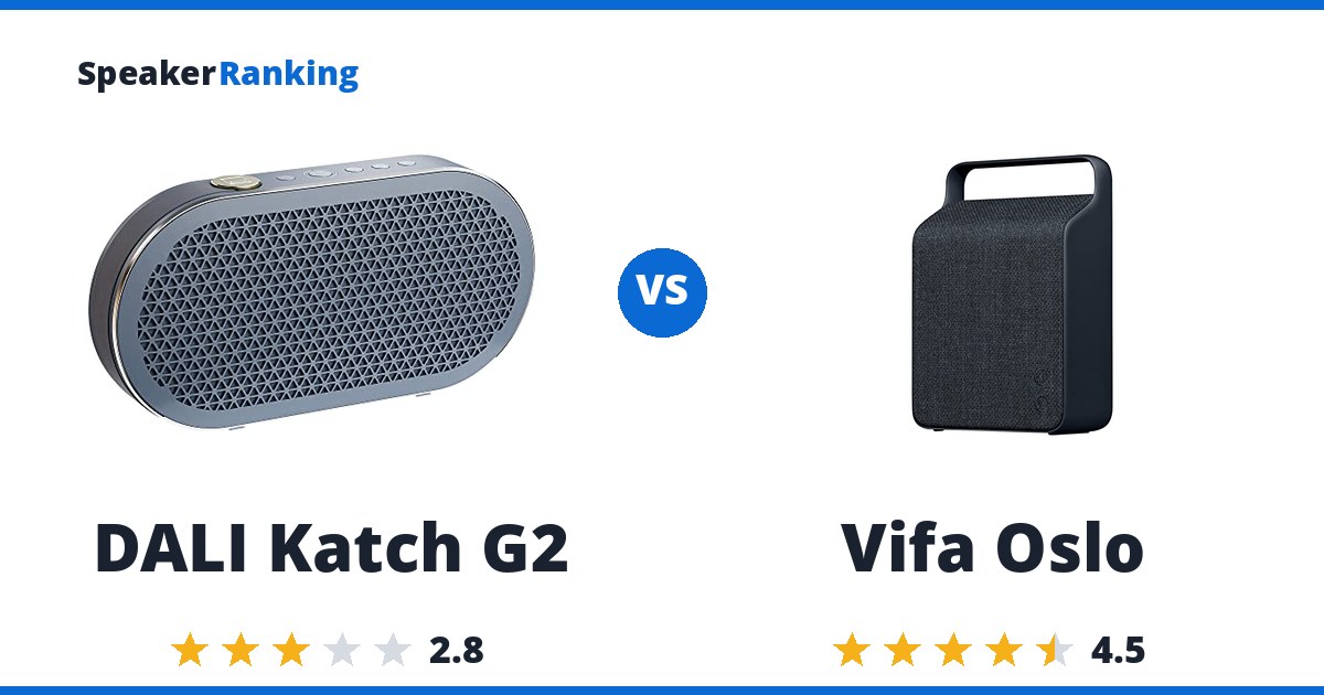 DALI Katch G2 vs Vifa Oslo