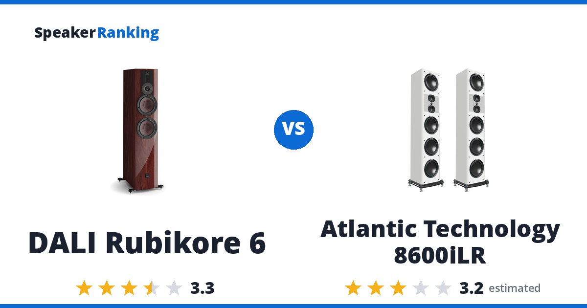 DALI Rubikore 6 vs Atlantic Technology 8600iLR