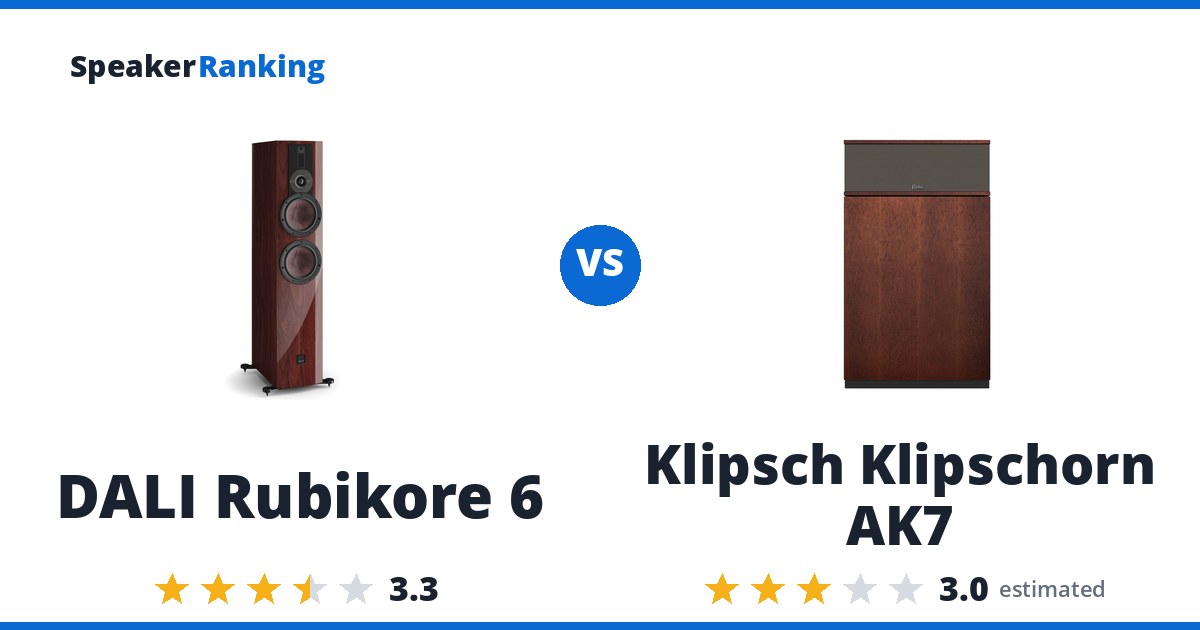 DALI Rubikore 6 vs Klipsch Klipschorn AK7