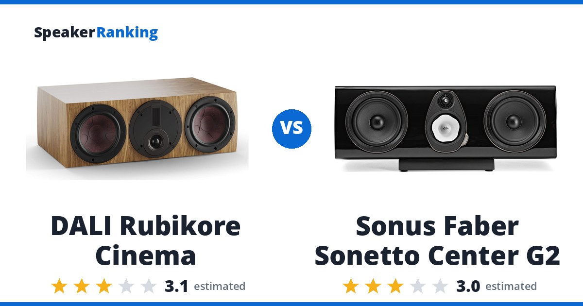 DALI Rubikore Cinema vs Sonus Faber Sonetto Center G2