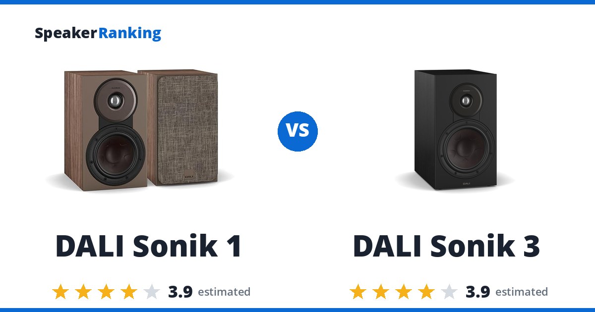 DALI Sonik 1 vs DALI Sonik 3