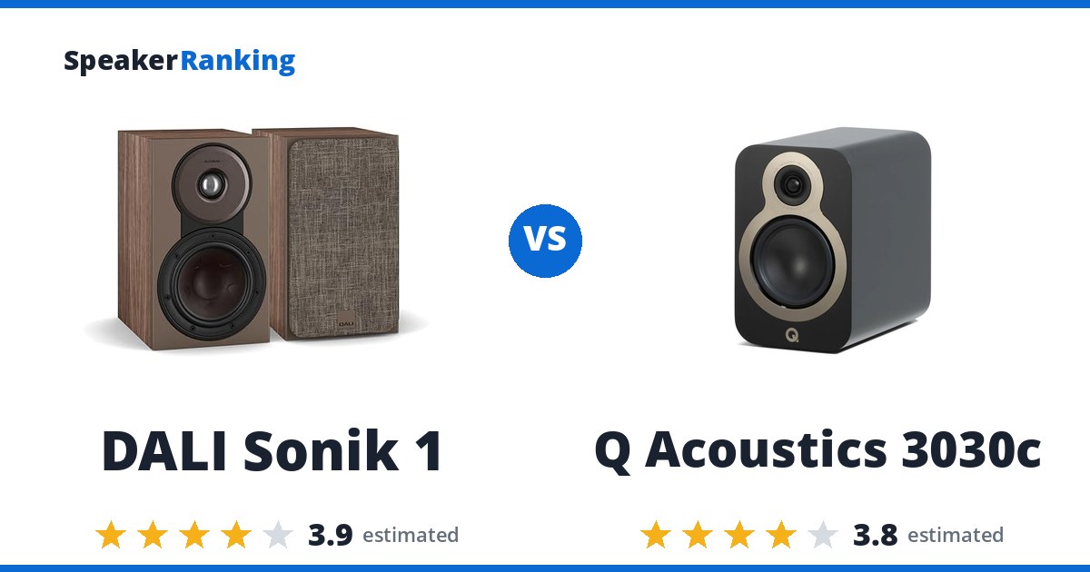 DALI Sonik 1 vs Q Acoustics 3030c