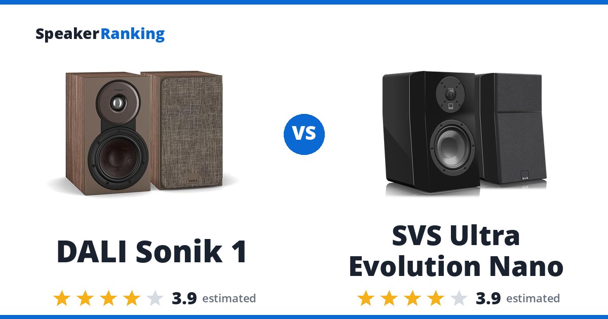 DALI Sonik 1 vs SVS Ultra Evolution Nano