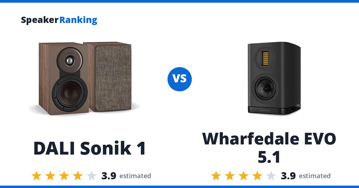 DALI Sonik 1 vs Wharfedale EVO 5.1
