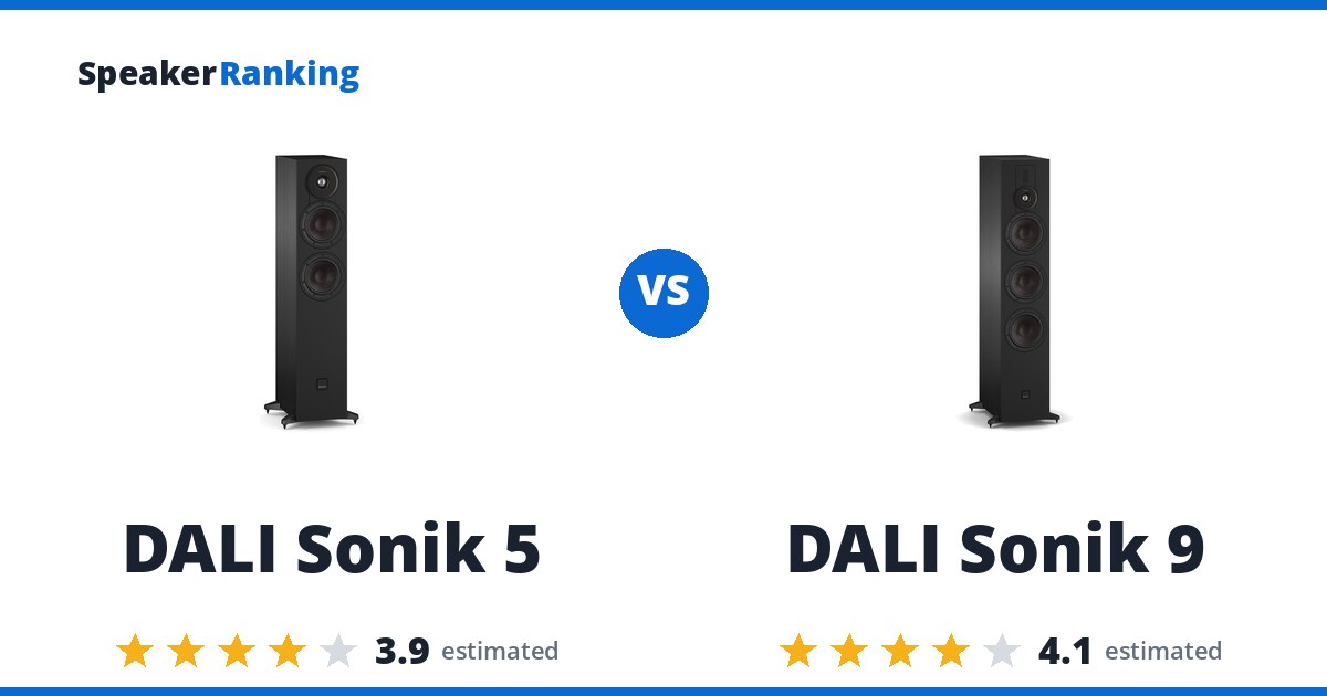 DALI Sonik 5 vs DALI Sonik 9