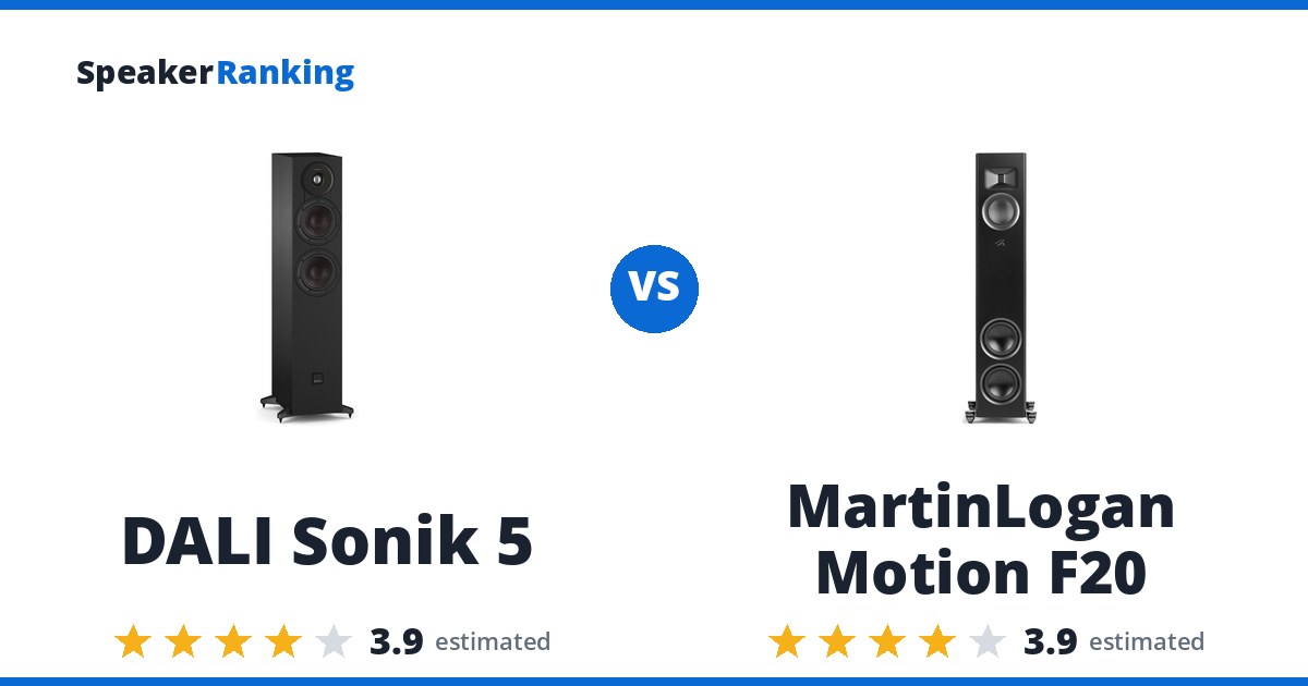 DALI Sonik 5 vs MartinLogan Motion F20