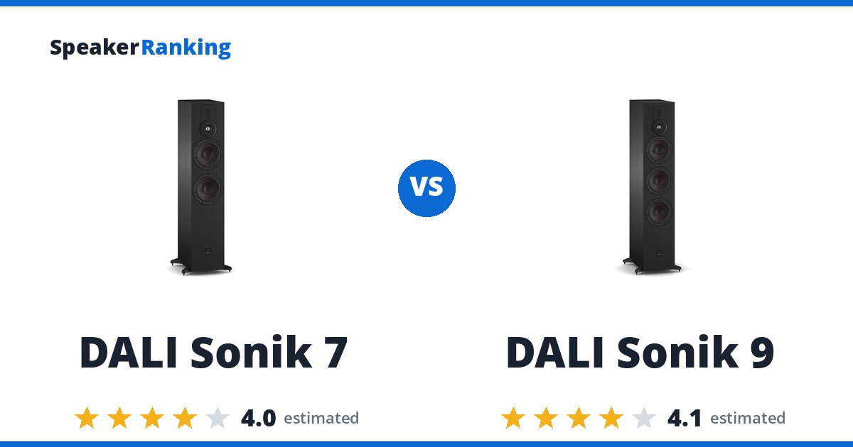 DALI Sonik 7 vs DALI Sonik 9