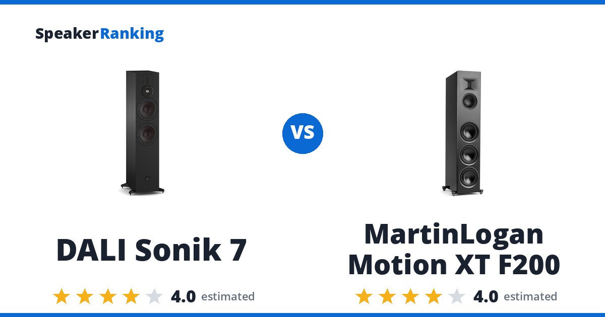 DALI Sonik 7 vs MartinLogan Motion XT F200