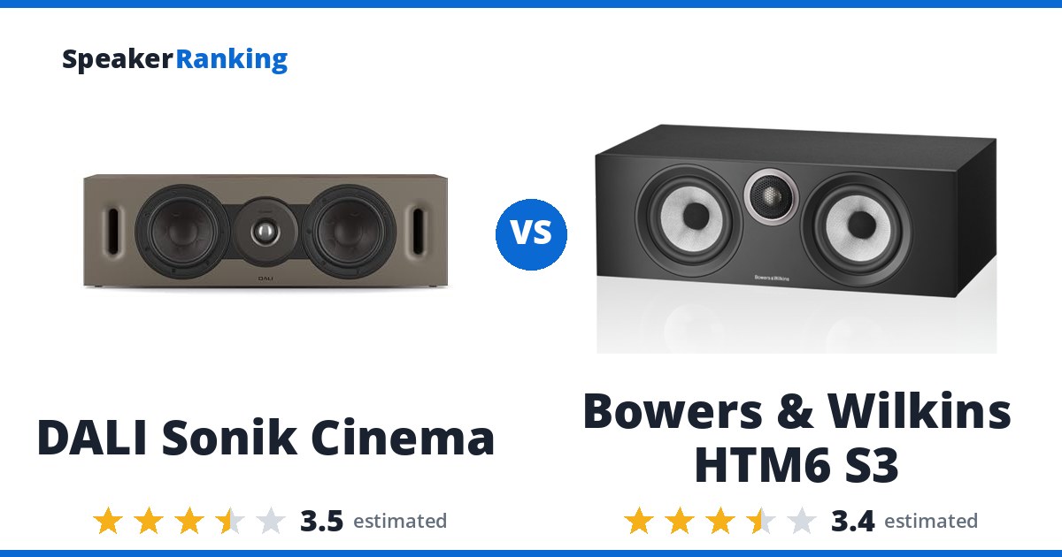 DALI Sonik Cinema vs Bowers & Wilkins HTM6 S3