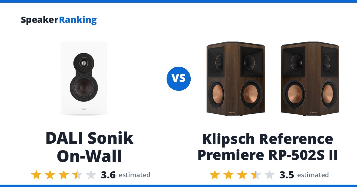 DALI Sonik On-Wall vs Klipsch Reference Premiere RP-502S II
