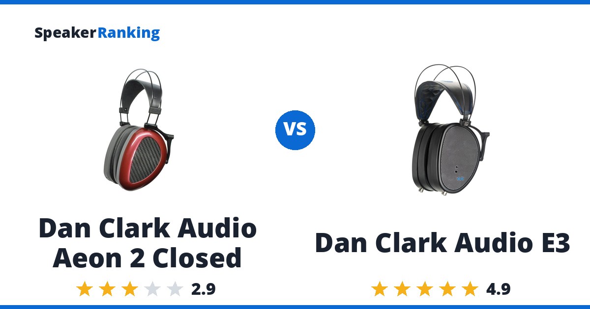 Dan Clark Audio Aeon 2 Closed vs Dan Clark Audio E3