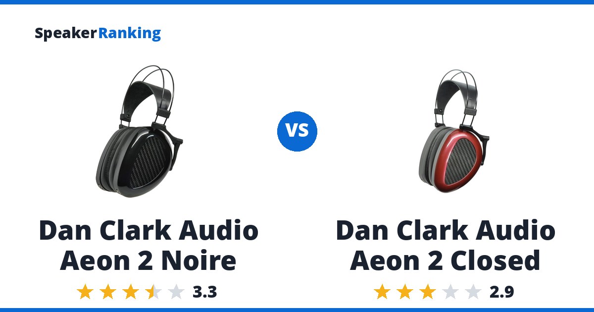 Dan Clark Audio Aeon 2 Noire vs Dan Clark Audio Aeon 2 Closed