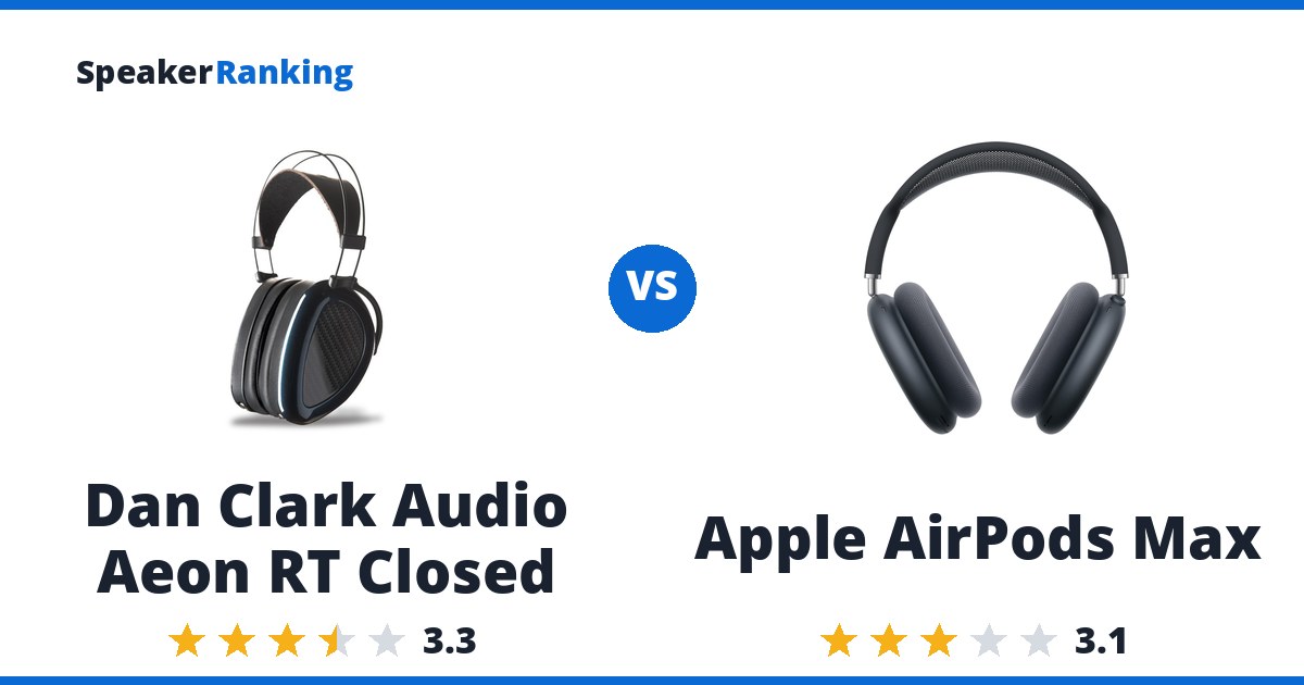 Dan Clark Audio Aeon RT Closed vs Apple AirPods Max