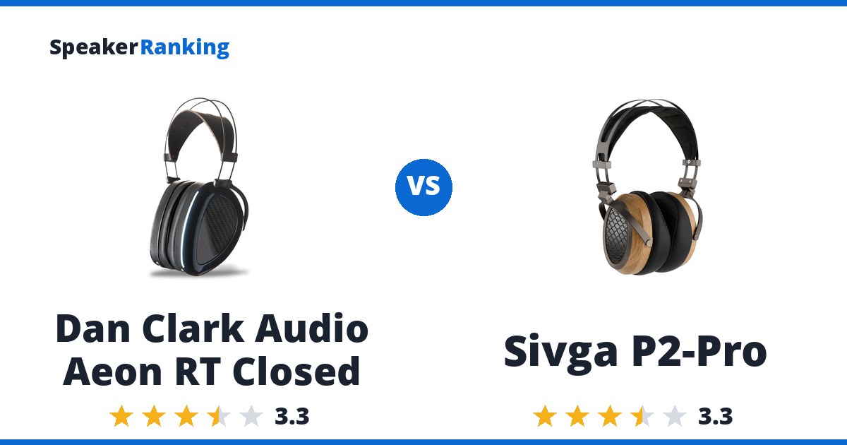 Dan Clark Audio Aeon RT Closed vs Sivga P2-Pro