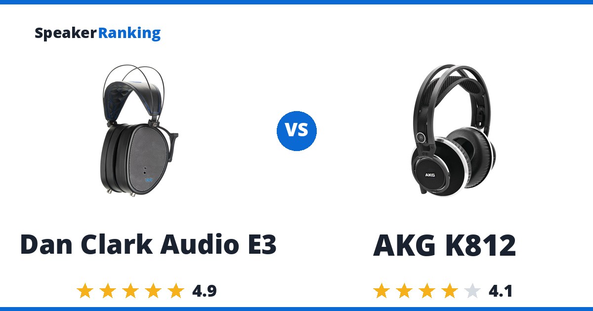 Dan Clark Audio E3 vs AKG K812