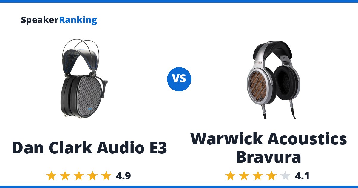 Dan Clark Audio E3 vs Warwick Acoustics Bravura