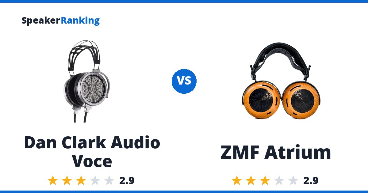 Dan Clark Audio Voce vs ZMF Atrium